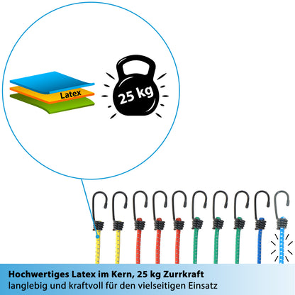 10x Reflektierende Gepäckspanner - valonic KRAKEN